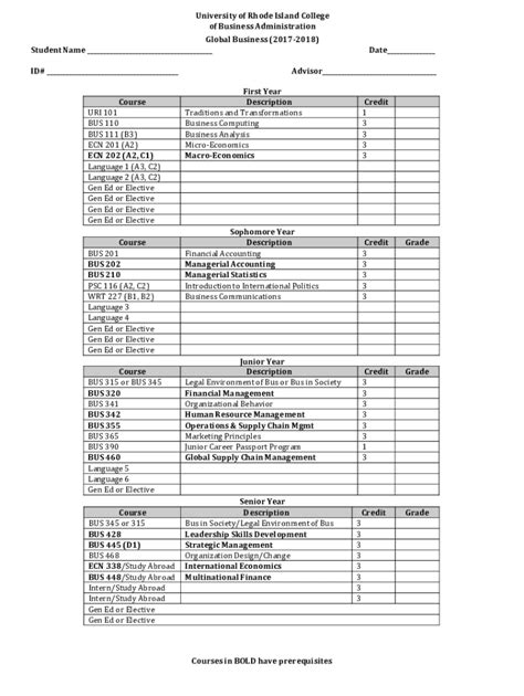URI Directory Service.